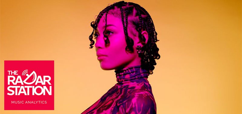 Coi Leray continues Radar Station domination | IQ Magazine